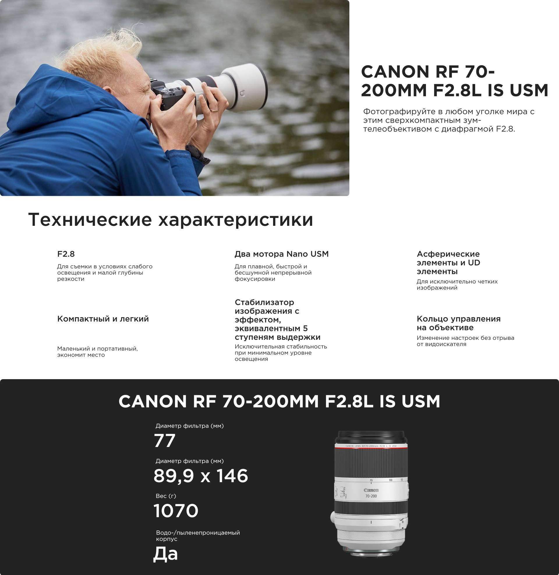 Canon R6