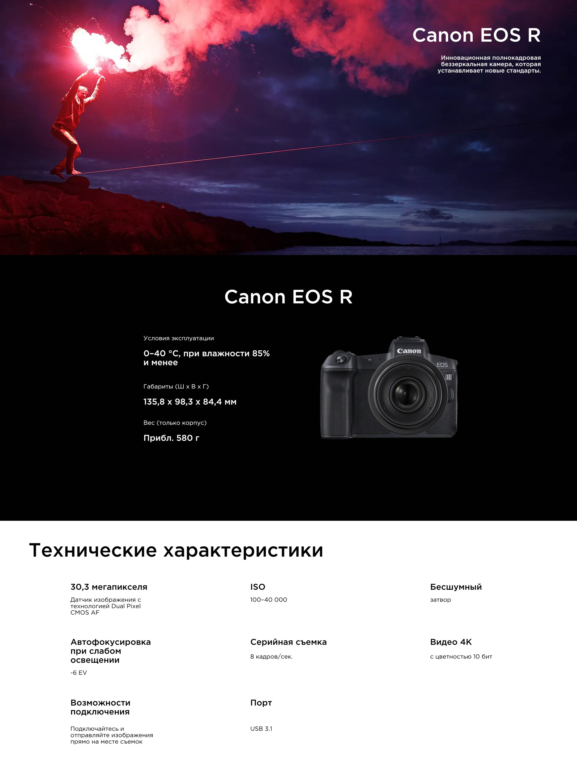 Canon R6